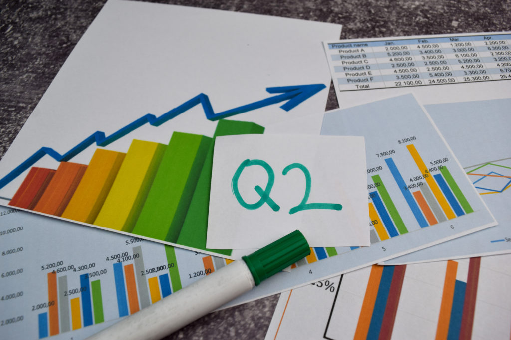 Q2